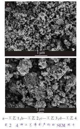 a—工藝 1；b—工藝 2；c—工藝 3；d—工藝 4 圖 2 4 種工藝得到產(chǎn)物的 SEM 照片